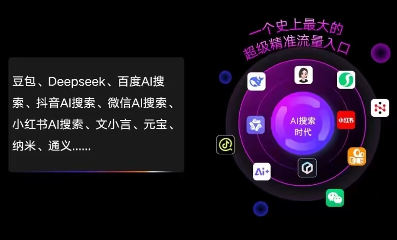 浮梁县AI智能推广新玩法，抢占搜索时代免费精准客源