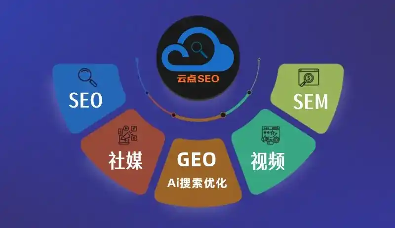 浮梁县GEO优化：AI智能体时代取代SEO的全新内容优化逻辑