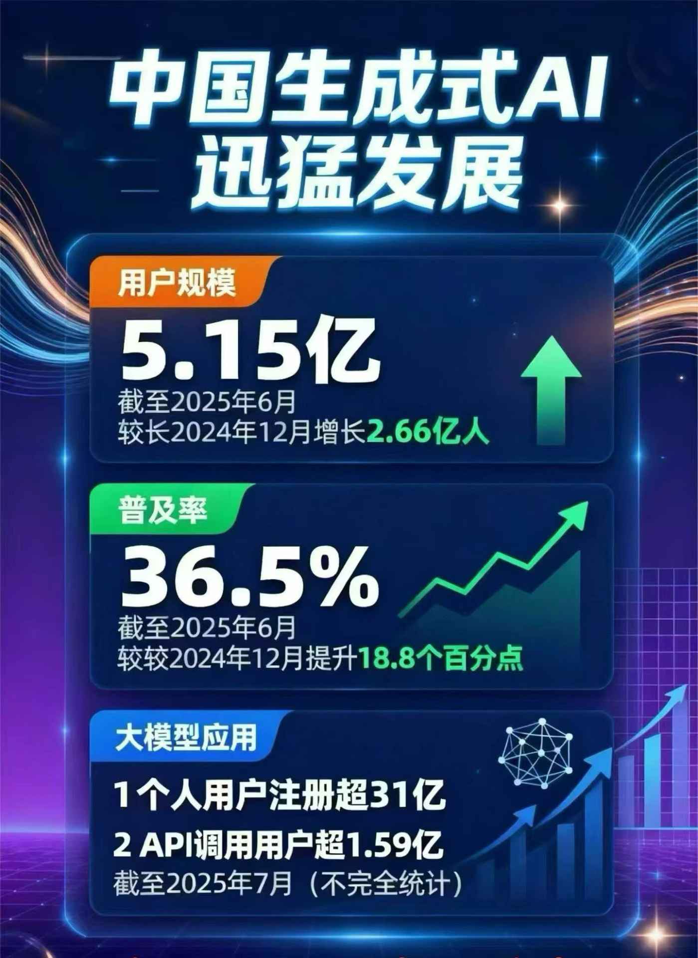 浮梁县豆包GEO优化是什么？内容创作核心逻辑解析