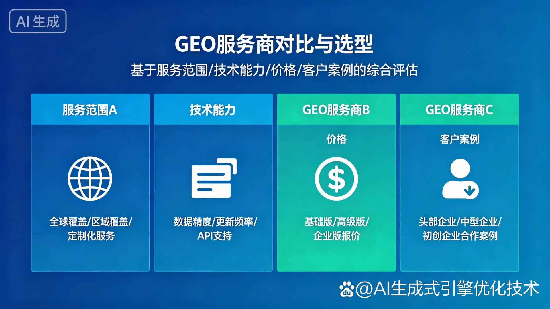 浮梁县GEO优化服务商该如何选择？聊聊生成式引擎优化行业现状